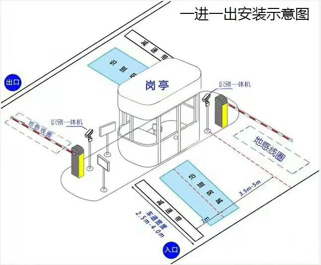 常州标准车牌识别系统安装图