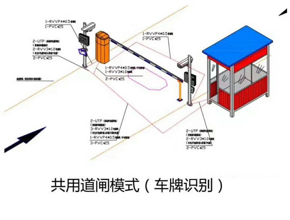 常州单通道车牌识别系统施工
